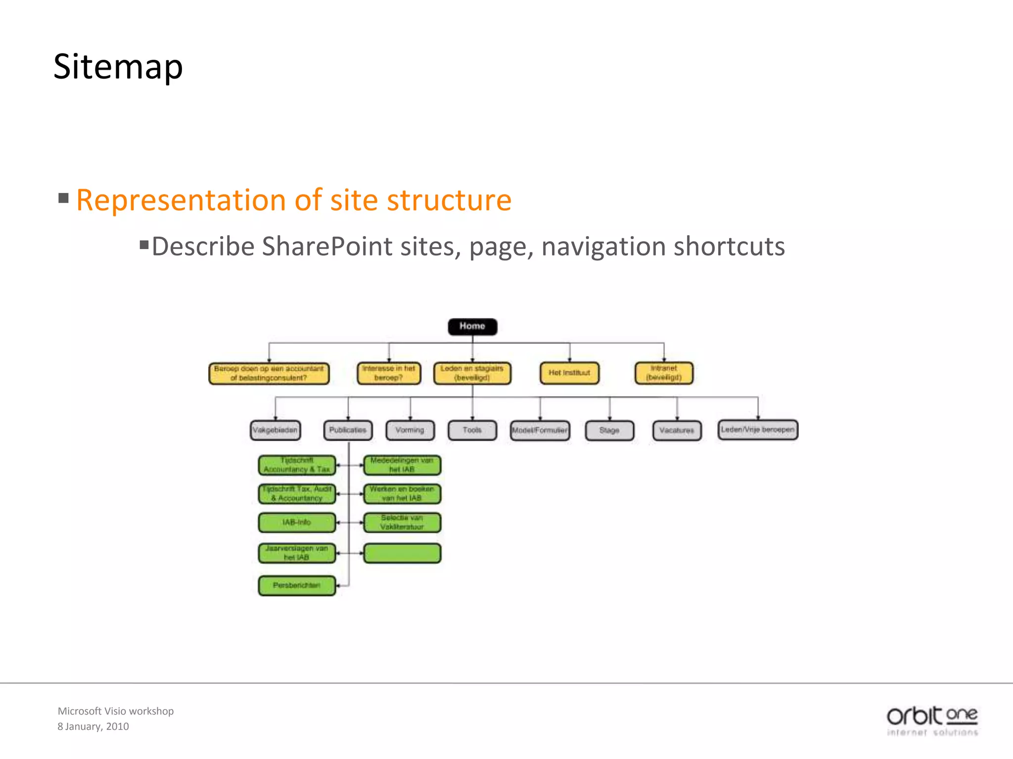 Exercise 2: make a chart of loopCalculaten! = 1 ∙ 2 ∙ … ∙ (n-1) ∙ n8 January, 2010Microsoft Visio workshop