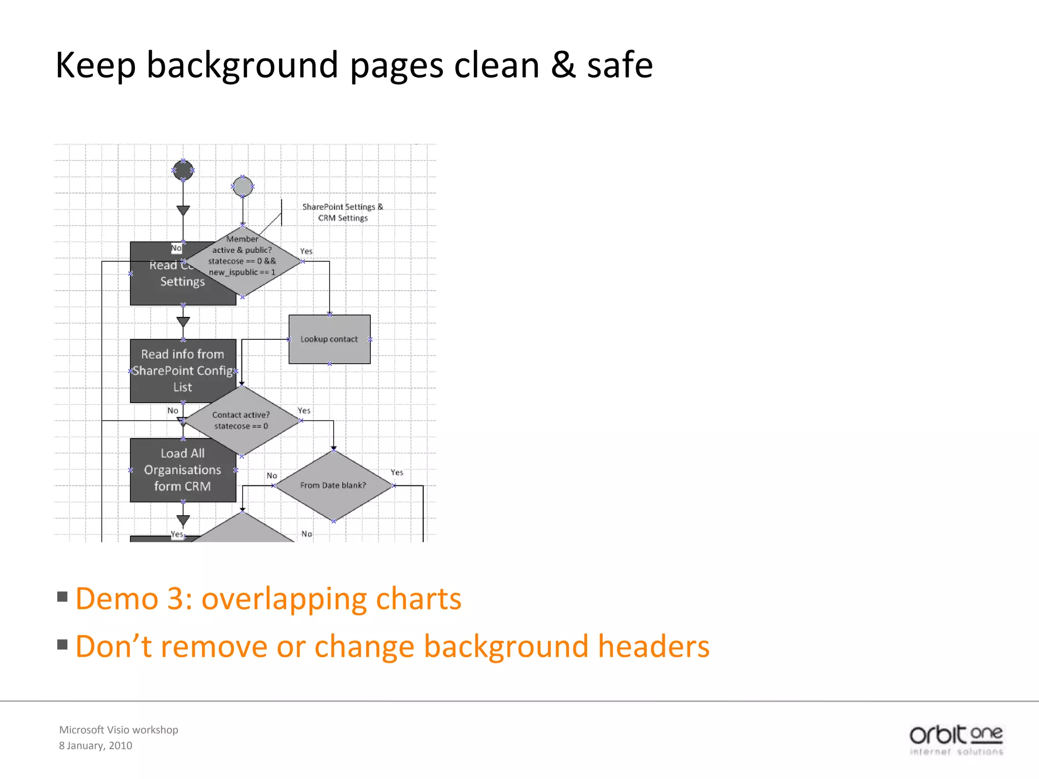 Other  - organsationalchart8 January, 2010Microsoft Visio workshop