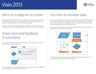Work on a diagram as a team
If your drawing is saved to SharePoint, multiple team members can work on it at
the same time. See who else is working on different parts of the diagram, and
everyone gets notifications on what others have changed.
And if the drawing is shared on SharePoint or Office 365, others can view and
comment on it through their Web browser, even if they don’t have Visio installed.
Share input and feedback
in comments
Visio now has improved commenting, letting you add and reply to comments in
Visio or online using Visio Services.
Use Visio to visualize data
Connect any shapes in your diagram to real-time data to make complex data easier
to scan and understand. You can link to common business data sources, such as
Excel, Access, SQL Server, or SharePoint, and you can have the shape data update
automatically whenever the source data changes.
You can then make the data instantly understandable with colors, icons, symbols,
and graphs that are attached to the shape.
You can see when commenters are online and, if you have Lync 2013 installed, set
up a messaging conversation with them in Visio.
The graphics are also updated automatically whenever your data changes. This
helps to identify patterns in the data at a glance.
 