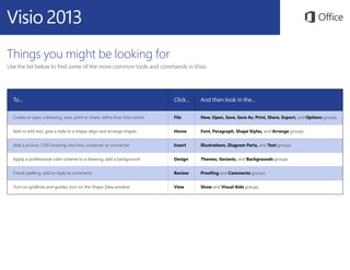 Microsoft Visio 2013 Quickstart Slide 3