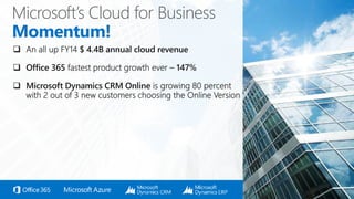 Microsoft’s Cloud for Business
 