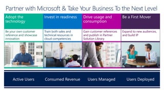 Be your own customer
reference and showcase
innovation
Train both sales and
technical resources in
cloud competencies
Expand to new audiences,
and build IP
Gain customer references
and publish in Partner
Solution Library
 