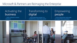 Transforming to
digital
…and protecting assets in a
mobile-first, cloud-first world
Empowering
people
…to be responsive and make
an impact from anywhere
Activating the
business
…with customer-centric
solutions
 