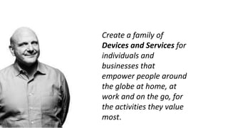 Create a family of
Devices and Services for
individuals and
businesses that
empower people around
the globe at home, at
work and on the go, for
the activities they value
most.
 