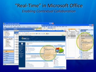 “ Real-Time” in Microsoft Office Enabling Contextual Collaboration 