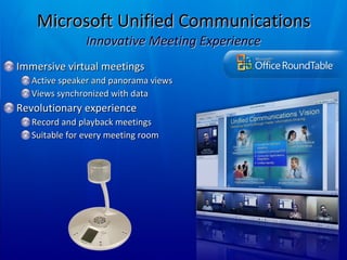 Microsoft Unified Communications Innovative Meeting Experience Immersive virtual meetings Active speaker and panorama views Views synchronized with data Revolutionary experience Record and playback meetings Suitable for every meeting room 