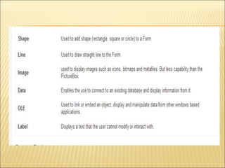 Microsoft visual basic 6 | PPT
