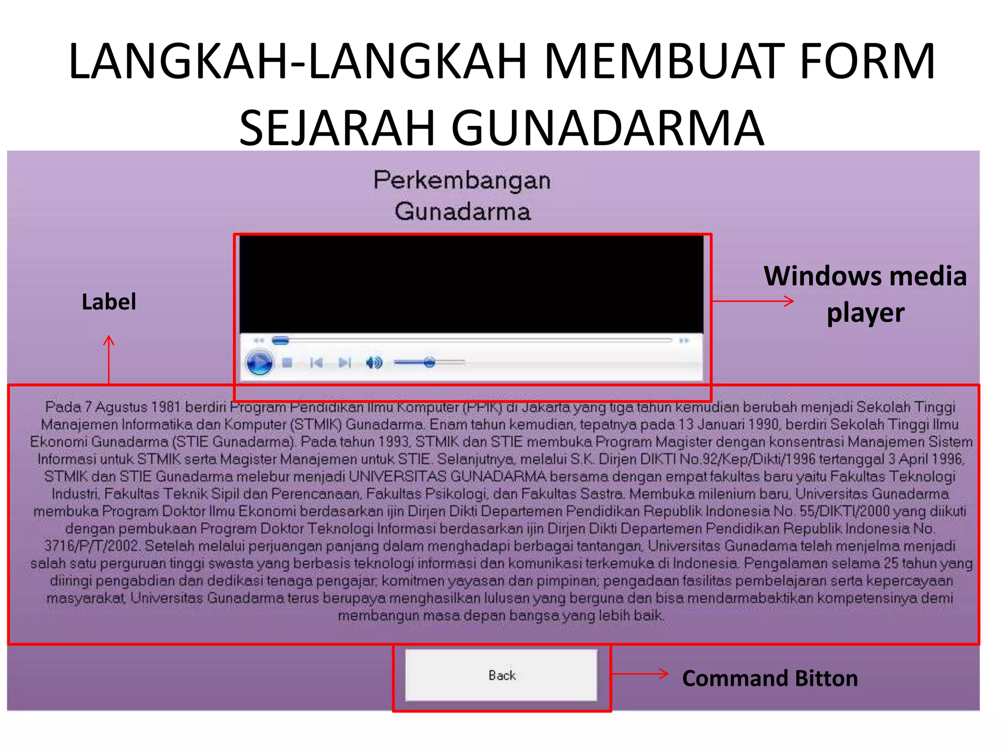 LANGKAH-LANGKAH MEMBUAT FORM
SEJARAH GUNADARMA
Windows media
playerLabel
Command Bitton
 
