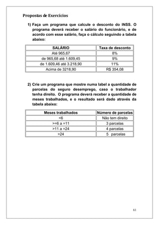 Propostas de Exercícios

  1) Faça um programa que calcule o desconto do INSS. O
     programa deverá receber o salário do funcionário, e de
     acordo com esse salário, faça o cálculo seguindo a tabela
     abaixo:

               SALÁRIO                   Taxa de desconto
               Até 965,67                       8%
         de 965,68 até 1.609,45                 9%
        de 1.609,46 até 3.218,90               11%
           Acima de 3218,90                 R$ 354,08



  2) Crie um programa que mostre numa label a quantidade de
     parcelas do seguro desemprego, caso o trabalhador
     tenha direito. O programa deverá receber a quantidade de
     meses trabalhados, e o resultado será dado através da
     tabela abaixo:

           Meses trabalhados            Número de parcelas
                   <6                     Não tem direito
               >=6 a =11                    3 parcelas
               >11 a =24                    4 parcelas
                  >24                       5 parcelas




                                                             61
 