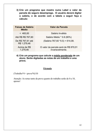 3) Crie um programa que mostre numa Label o valor da
      parcela do seguro desemprego. O usuário deverá digitar
      o salário, e de acordo com a tabela a seguir faça o
      cálculo:


 Faixas de Salário                      Valor da Parcela
      Médio
      < 465,00                           Salário Inválido
  Até R$ R$ 767,60                 Salário Médio * 0.8 (80%)
  De R$ 767,61 até               (Salário-767,60 *0.5) + 614,08.
    R$ 1.279,46
    Acima de R$              O valor da parcela será de R$ 870,01
     1.279,46                          invariavelmente.

   4) Crie um programa que calcule a média ponderada de um
      aluno. Serão digitadas as notas de um trabalho e uma
      prova.


                                Fórmula

(Trabalho*4 + prova*6)/10

Atenção: As notas tanto da prova quanto do trabalho serão de 0 a 10,
apenas!




                                                                       62
 