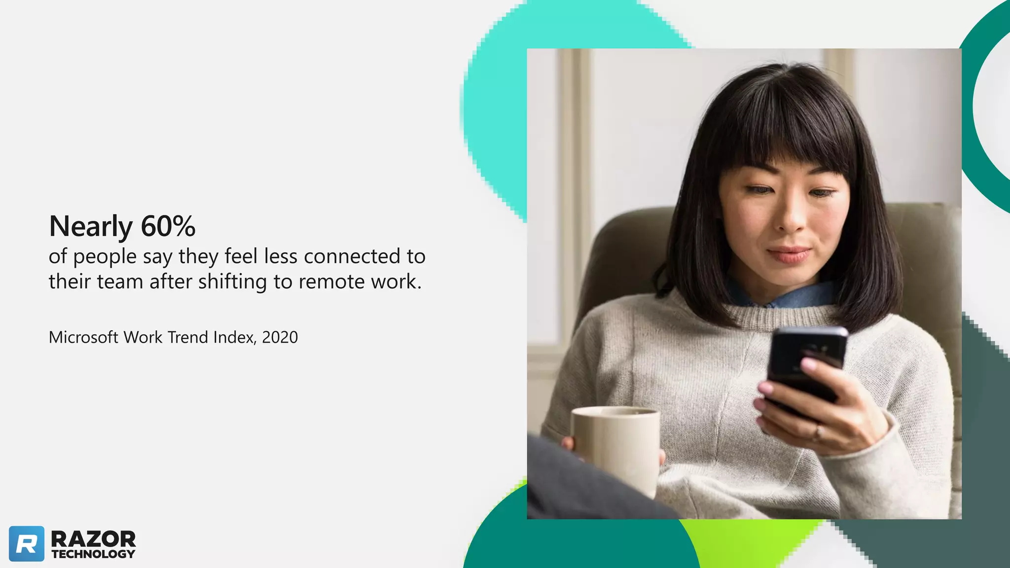 Nearly 60%
of people say they feel less connected to
their team after shifting to remote work.
Microsoft Work Trend Index, 2020
 