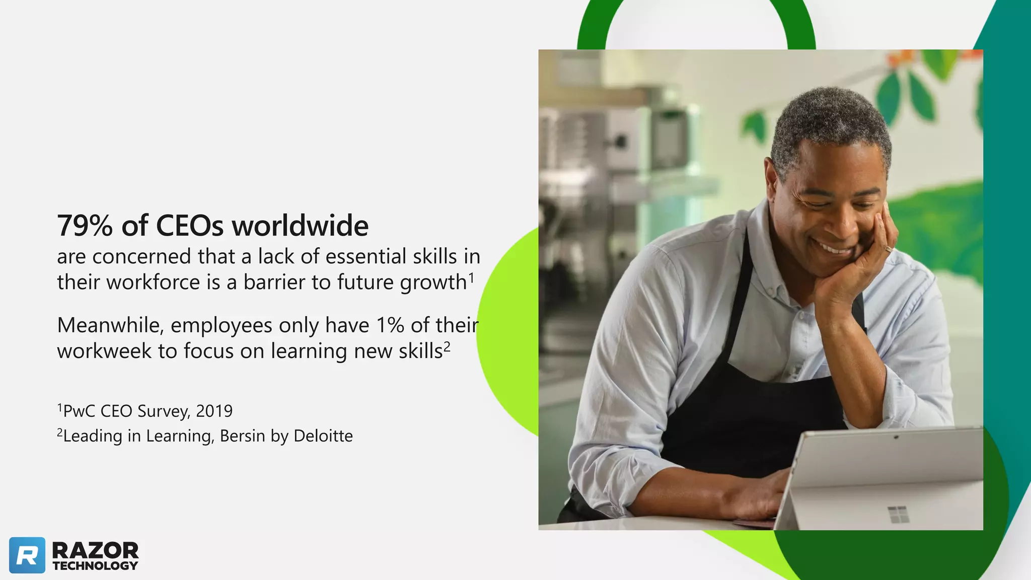 79% of CEOs worldwide
are concerned that a lack of essential skills in
their workforce is a barrier to future growth1
Meanwhile, employees only have 1% of their
workweek to focus on learning new skills2
1PwC CEO Survey, 2019
2Leading in Learning, Bersin by Deloitte
 