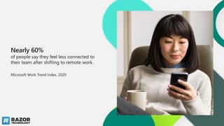 Nearly 60%
of people say they feel less connected to
their team after shifting to remote work.
Microsoft Work Trend Index, 2020
 