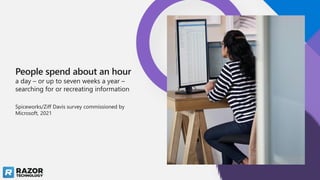 People spend about an hour
a day – or up to seven weeks a year –
searching for or recreating information
Spiceworks/Ziff Davis survey commissioned by
Microsoft, 2021
 