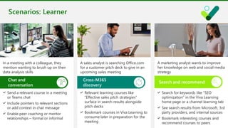 Scenarios: Learner
Send a relevant course in a meeting
or Teams chat
Include pointers to relevant sections
or add context in chat message
Enable peer coaching or mentor
relationships – formal or informal
In a meeting with a colleague, they
mention wanting to brush up on their
data analysis skills
Relevant learning courses like
“Effective sales pitch strategies”
surface in search results alongside
pitch decks
Bookmark courses in Viva Learning to
consume later in preparation for the
meeting
A sales analyst is searching Office.com
for a customer pitch deck to give in an
upcoming sales meeting
Chat and
conversation
Cross-M365
discovery
Search for keywords like “SEO
optimization” in the Viva Learning
home page or a channel learning tab
See search results from Microsoft, 3rd
party providers, and internal sources
Bookmark interesting courses and
recommend courses to peers
A marketing analyst wants to improve
her knowledge on web and social media
strategy
Search and recommend
 