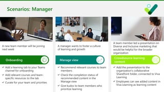 Add a learning tab to your Teams
channel for onboarding
Add relevant courses and team-
specific resources to the tab
Curate for your team and priorities
A new team member will be joining
next week
Recommend relevant courses to team
members
Check the completion status of
recommended content in the
Manage view
Give kudos to team members who
prioritize learning
A manager wants to foster a culture
of learning and growth
Scenarios: Manager
Onboarding Manage view
Add the presentation to the
organization’s collaborative
SharePoint folder, connected to Viva
Learning
Employees can see added content in
Viva Learning as learning content
A team member led a presentation on
Diverse and Inclusive marketing that
would be helpful for the broader
organization
Crowdsource learning
content
 