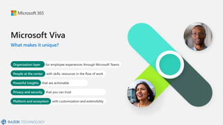 Microsoft Viva
Organization layer for employee experiences through Microsoft Teams
People at the center with skills, resou...