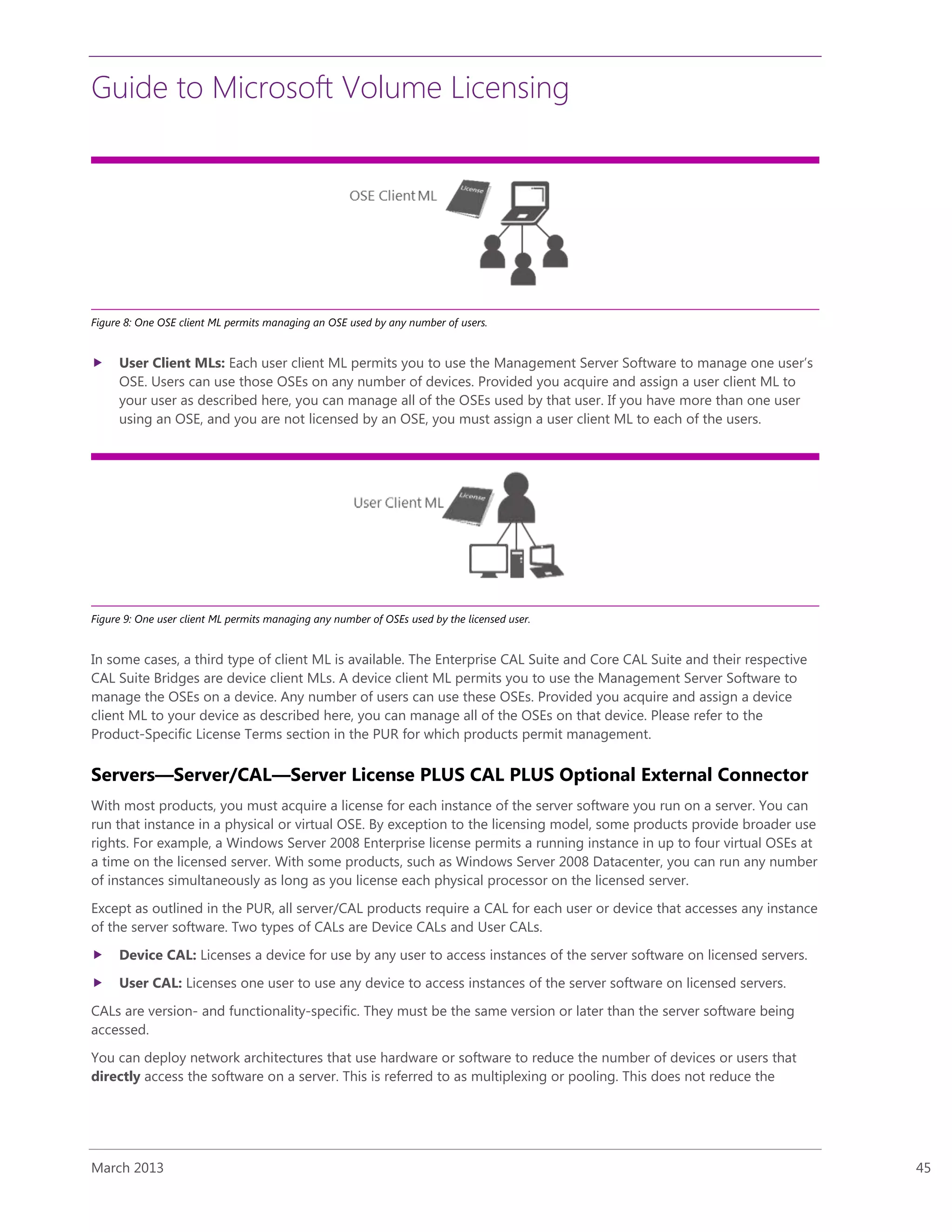 Guide to Microsoft Volume Licensing
March 2013 45
Figure 8: One OSE client ML permits managing an OSE used by any number of users.
 User Client MLs: Each user client ML permits you to use the Management Server Software to manage one user’s
OSE. Users can use those OSEs on any number of devices. Provided you acquire and assign a user client ML to
your user as described here, you can manage all of the OSEs used by that user. If you have more than one user
using an OSE, and you are not licensed by an OSE, you must assign a user client ML to each of the users.
Figure 9: One user client ML permits managing any number of OSEs used by the licensed user.
In some cases, a third type of client ML is available. The Enterprise CAL Suite and Core CAL Suite and their respective
CAL Suite Bridges are device client MLs. A device client ML permits you to use the Management Server Software to
manage the OSEs on a device. Any number of users can use these OSEs. Provided you acquire and assign a device
client ML to your device as described here, you can manage all of the OSEs on that device. Please refer to the
Product-Specific License Terms section in the PUR for which products permit management.
Servers—Server/CAL—Server License PLUS CAL PLUS Optional External Connector
With most products, you must acquire a license for each instance of the server software you run on a server. You can
run that instance in a physical or virtual OSE. By exception to the licensing model, some products provide broader use
rights. For example, a Windows Server 2008 Enterprise license permits a running instance in up to four virtual OSEs at
a time on the licensed server. With some products, such as Windows Server 2008 Datacenter, you can run any number
of instances simultaneously as long as you license each physical processor on the licensed server.
Except as outlined in the PUR, all server/CAL products require a CAL for each user or device that accesses any instance
of the server software. Two types of CALs are Device CALs and User CALs.
 Device CAL: Licenses a device for use by any user to access instances of the server software on licensed servers.
 User CAL: Licenses one user to use any device to access instances of the server software on licensed servers.
CALs are version- and functionality-specific. They must be the same version or later than the server software being
accessed.
You can deploy network architectures that use hardware or software to reduce the number of devices or users that
directly access the software on a server. This is referred to as multiplexing or pooling. This does not reduce the
 