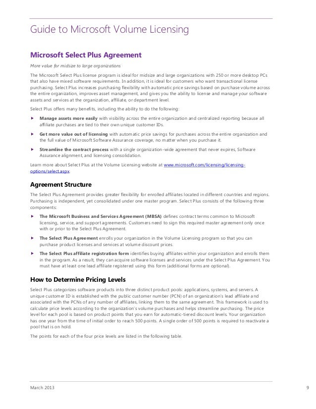 Microsoft Volume Licensing Guide – EHTN