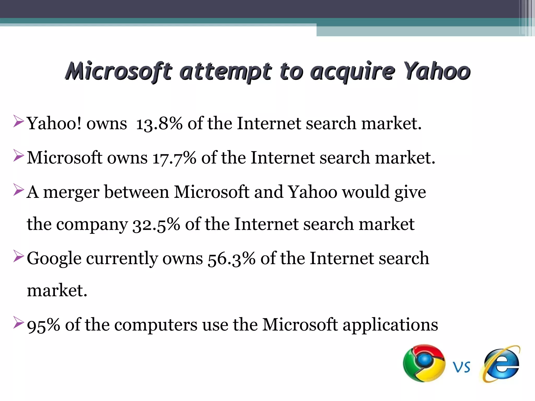 Microsoft attempt to acquire Yahoo

 Yahoo! owns 13.8% of the Internet search market.
 Microsoft owns 17.7% of the Internet search market.
 A merger between Microsoft and Yahoo would give
 the company 32.5% of the Internet search market
 Google currently owns 56.3% of the Internet search
 market.
 95% of the computers use the Microsoft applications
 