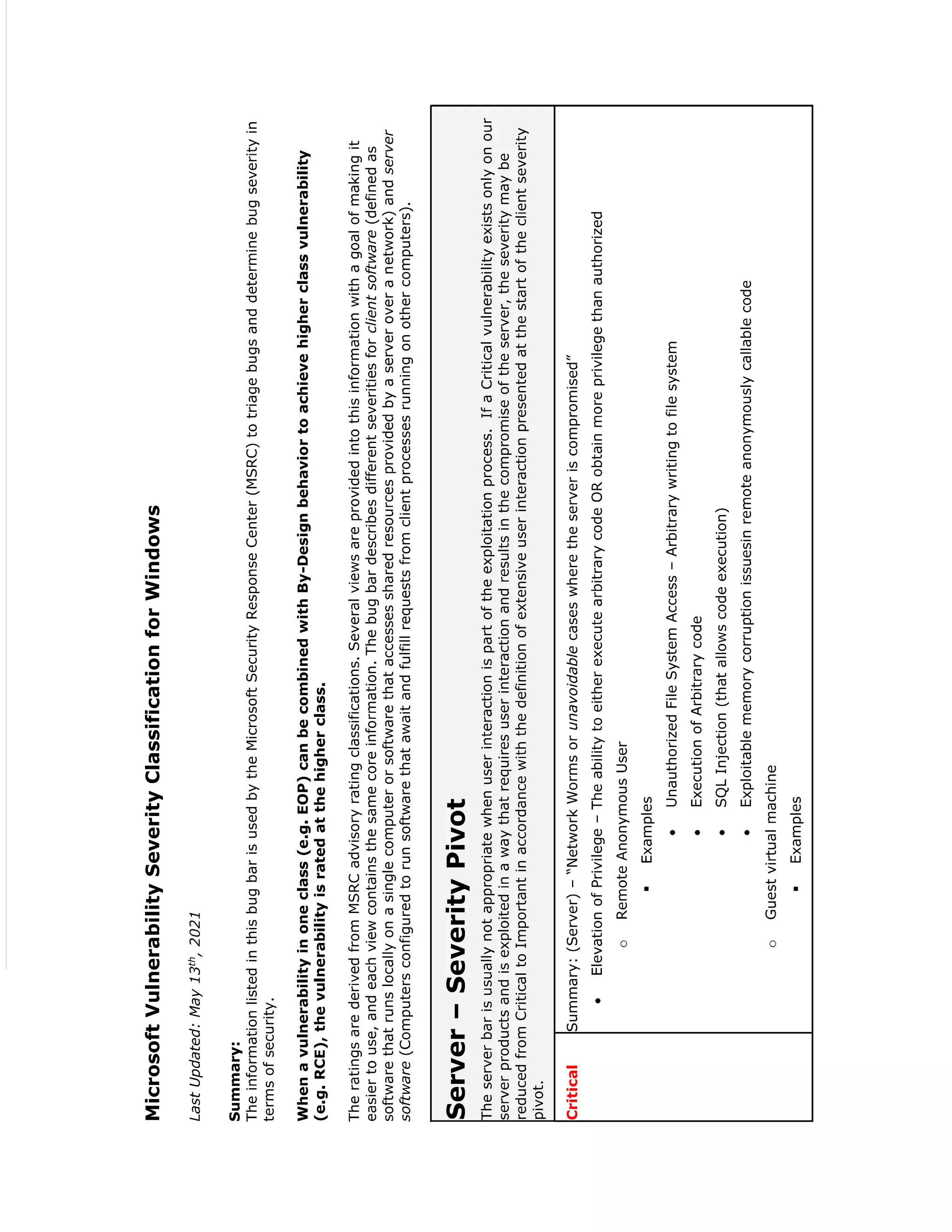 Microsoft Vulnerability Severity Classification for Windows.pdf