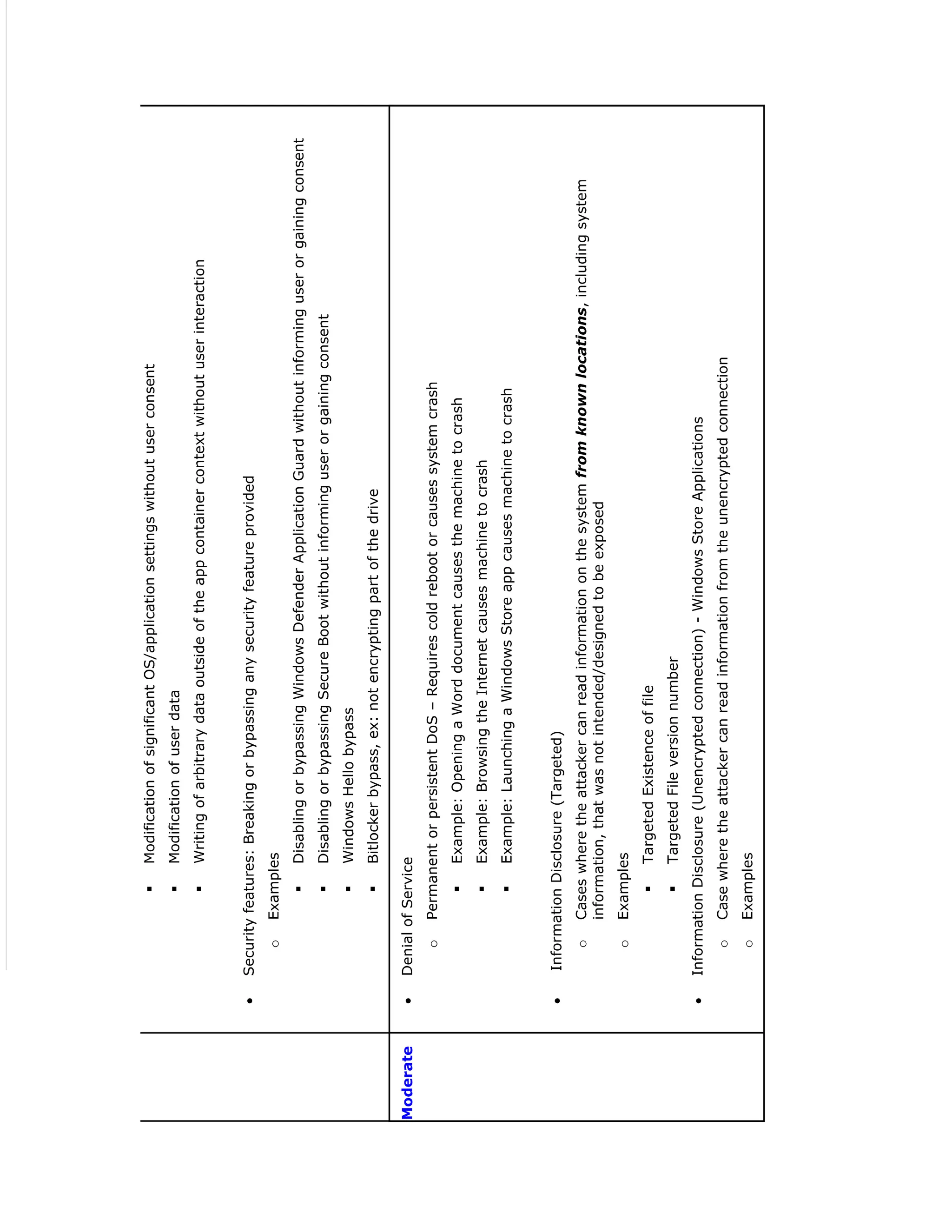 Microsoft Vulnerability Severity Classification for Windows.pdf