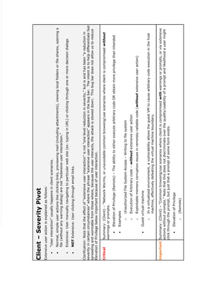 Microsoft Vulnerability Severity Classification for Windows.pdf