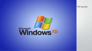 Evolution of Microsoft windows operating systems | PPTX