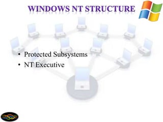 • Protected Subsystems
• NT Executive
 