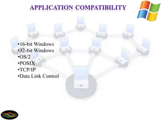 •16-bit Windows
•32-bit Windows
•OS/2
•POSIX
•TCP/IP
•Data Link Control
 