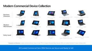 Microsoft Windows 10 for the Enterprise | PDF