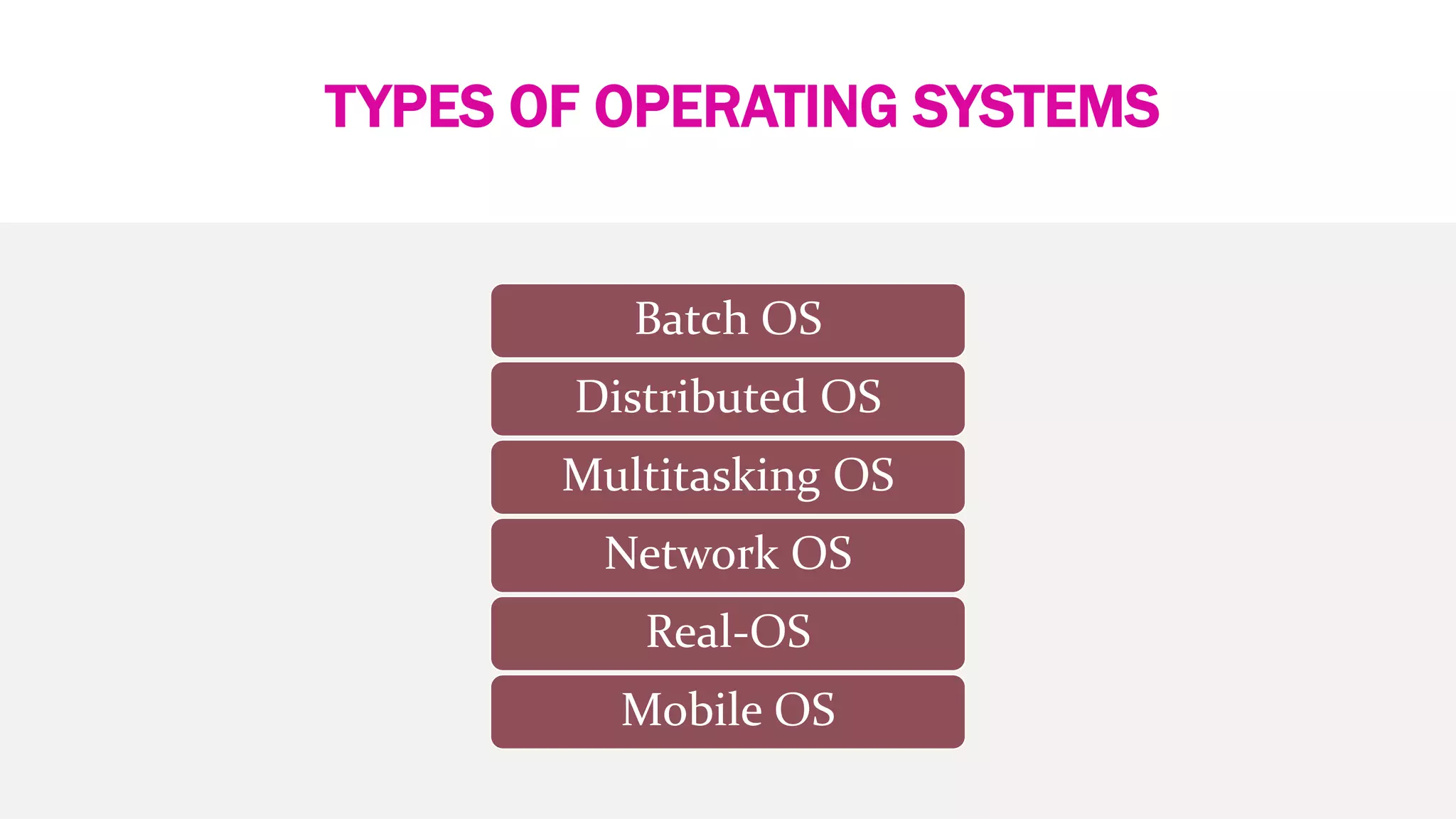 Operating System - Microsoft Windows 10 | PPTX