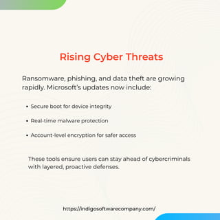 Microsoft Windows 11 Pro: 2025 Security Updates Overview | PDF
