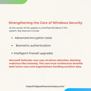 Microsoft Windows 11 Pro: 2025 Security Updates Overview | PDF