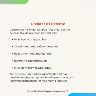 Microsoft Windows 11 Pro: 2025 Security Updates Overview | PDF