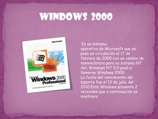 Suficiente espacio en el disco duro. La cantidad de espacio necesario depende del método de instalación elegido y de los componentes que haya seleccionado. Actualizando desde Windows 95 o desde 3.1: 140-315 MB (normalmente 205 MB) de espacio. Nueva instalación usando el sistema de ficheros FAT16: 210-400 MB (normalmente 260 MB) de espacio.Nueva instalación usando el sistema de ficheros FAT32: 190-305 MB (normalmente 210 MB) de espacio.No soporta instalación en particiones/discos con el sistema de ficheros NTFS como las versiones Windows NTNOTA: Ambos, Windows 98 y Windows 98SE, tienen considerables problemas asociados a discos duros de un tamaño superior a 32 GB. Se hizo pública una actualización de software para corregir esta deficiencia.Monitor con resolución VGA o superior.Unidad de CD-ROM.Microsoft Mouse o un dispositivo apuntador compatible.Bibliografía: http://es.wikipedia.org/wiki/Windows_98