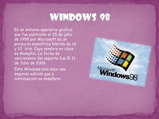   4 megabytes (MB) de memoria (se recomiendan 8 MB)