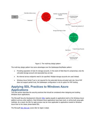 Figure 2: The multi-key design pattern

The multi-key design pattern has some advantages over the Gatekeeper/KeyMaster pattern:

       Providing separation of duty for storage accounts. In the event of Web Role A‟s compromise; only the
        untrusted storage account and associated key are lost.

       No internal service endpoints need to be specified. Multiple storage accounts are used instead.

       Windows Azure Partial Trust is not required for the externally-facing untrusted web role. Since PHP
        does not support partial trust, the Gatekeeper configuration is not an option for PHP hosting.


Applying SDL Practices to Windows Azure
Applications
This next section describes the security practices that should be considered when designing and building
Windows Azure applications.

The Microsoft Security Development Lifecycle (SDL) applies equally to applications built on the Windows Azure
platform and any other platform. Most Windows Azure applications have been built, or will be built using agile
methods. As a result, the SDL for agile process may be more applicable to applications hosted on Windows
Azure than to the classic phase-based SDL.

The Microsoft SDL Web site covers SDL for Agile in detail.
 