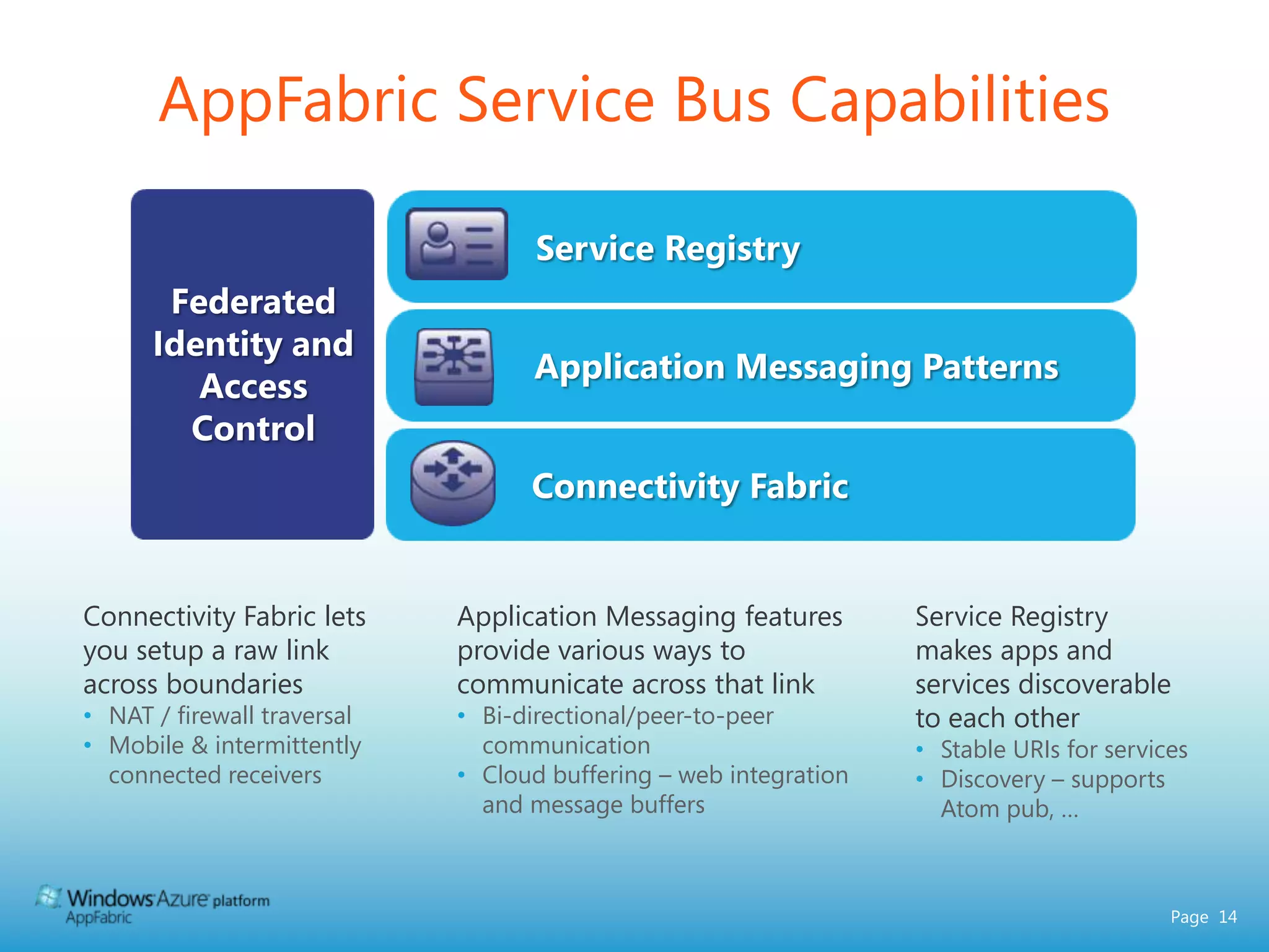 Automated service mgmt. and dynamic scale