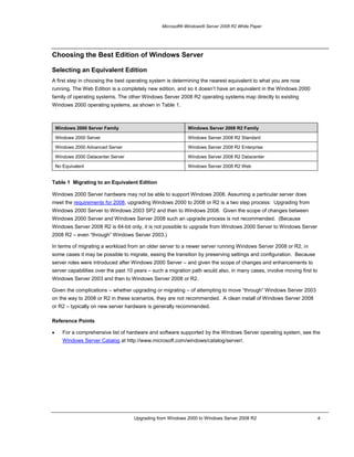If an application is not supported or logoed on Windows Server 2008 R2, contact the ISV to obtain a new version of the application that runs on the new operating system or request support for your obsolete application.