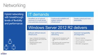 Microsoft Windows Server 2012 R2 Overview - Presented by Atidan | PDF