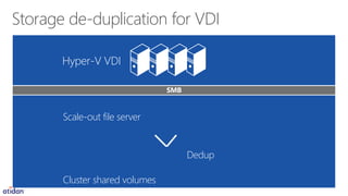 Vsdu Storage Microsoft Windows Server 2012 R2 Overview - Presented by Atidan | PDF