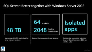 ©Microsoft Corporation
Azure
SQL Server: Better together with Windows Server 2022
48 TB
64 sockets
2048 logical
processors
Isolated
apps
 