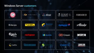 Windows Server customers
CadDo
 