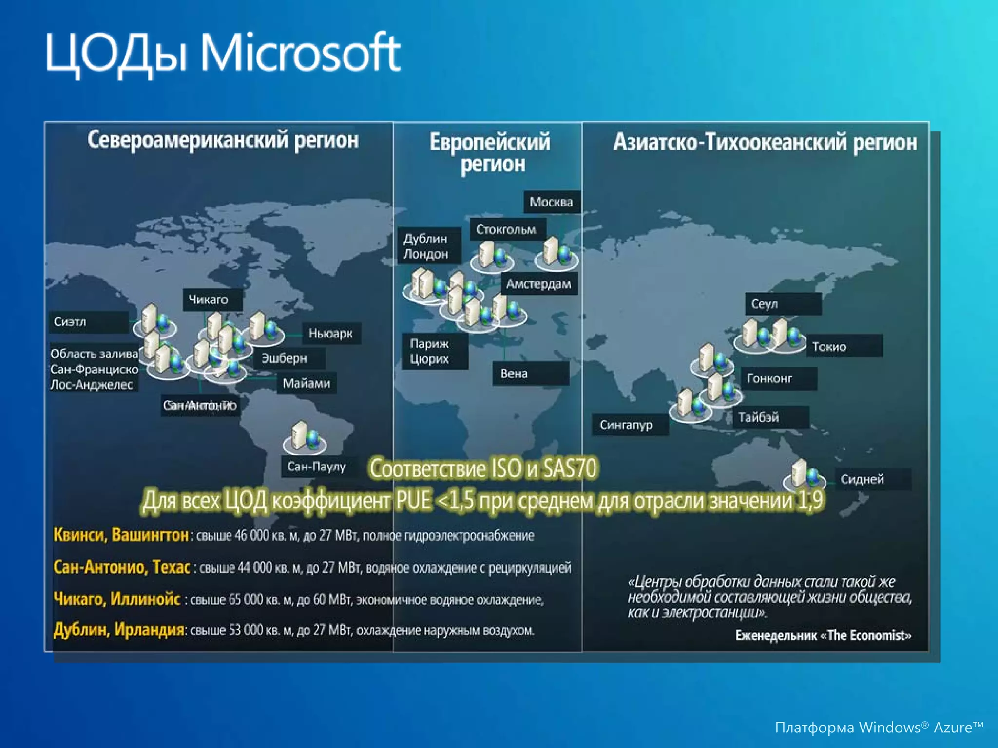 Платформа Windows® Azure™
 