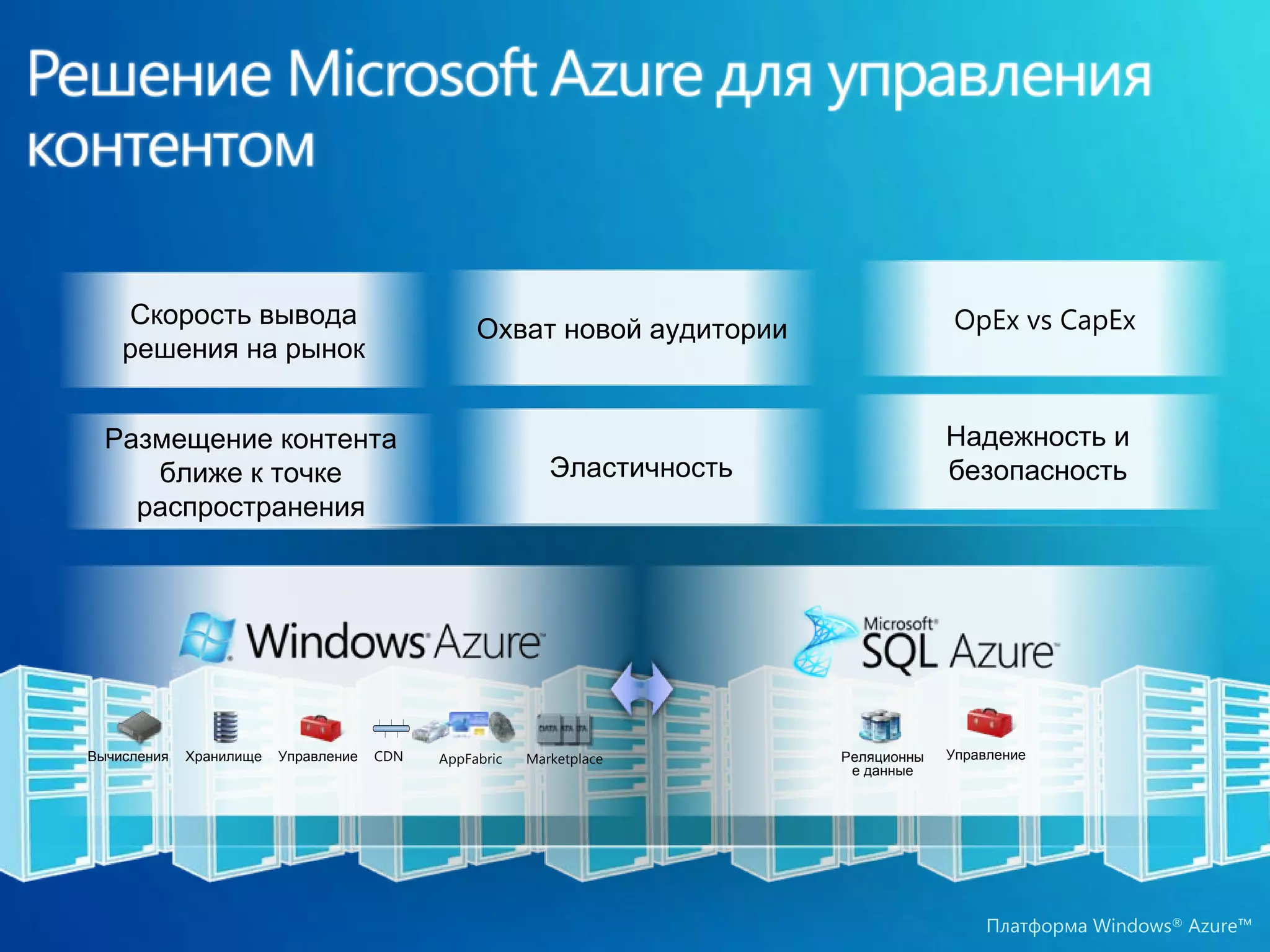 Скорость вывода                                                                    OpEx vs CapEx
                                                 Охват новой аудитории
    решения на рынок


  Размещение контента                                                                  Надежность и
     ближе к точке                                         Эластичность                безопасность
    распространения




Вычисления   Хранилище   Управление   CDN   AppFabric   Marketplace       Реляционны   Управление
                                                                           е данные




                                                                                            Платформа Windows® Azure™
 