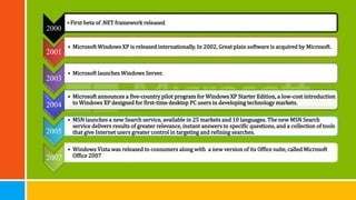2001
• Microsoft Windows XP is released internationally. In 2002, Great plain software is acquired by Microsoft.
2003
• Microsoft launches Windows Server.
2004
• Microsoft announces a five-country pilot program for Windows XP Starter Edition, a low-cost introduction
to Windows XP designed for first-time desktop PC users in developing technology markets.
2005
• MSN launches a new Search service, available in 25 markets and 10 languages. The new MSN Search
service delivers results of greater relevance, instant answers to specific questions, and a collection of tools
that give Internet users greater control in targeting and refining searches.
2007
• Windows Vista was released to consumers along with a new version of its Office suite, called Microsoft
Office 2007
•First beta of .NET framework released.
2000
 