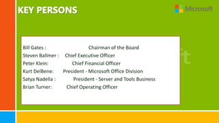 Bill Gates : Chairman of the Board
Steven Ballmer : Chief Executive Officer
Peter Klein: Chief Financial Officer
Kurt DelBene: President - Microsoft Office Division
Satya Nadella : President - Server and Tools Business
Brian Turner: Chief Operating Officer
 