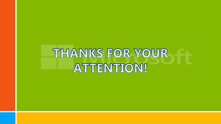 Microsoft corporation