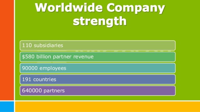 microsoft subsidiaries